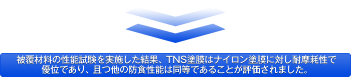 耐摩耗試験結果で評価 鋼製排水溝