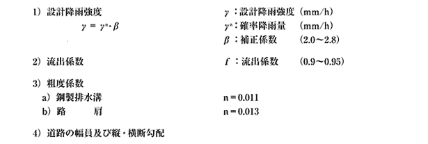 設計条件