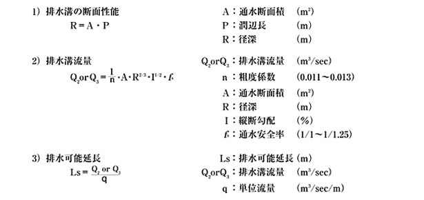 排水流量