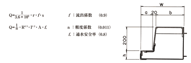 排水処理面積